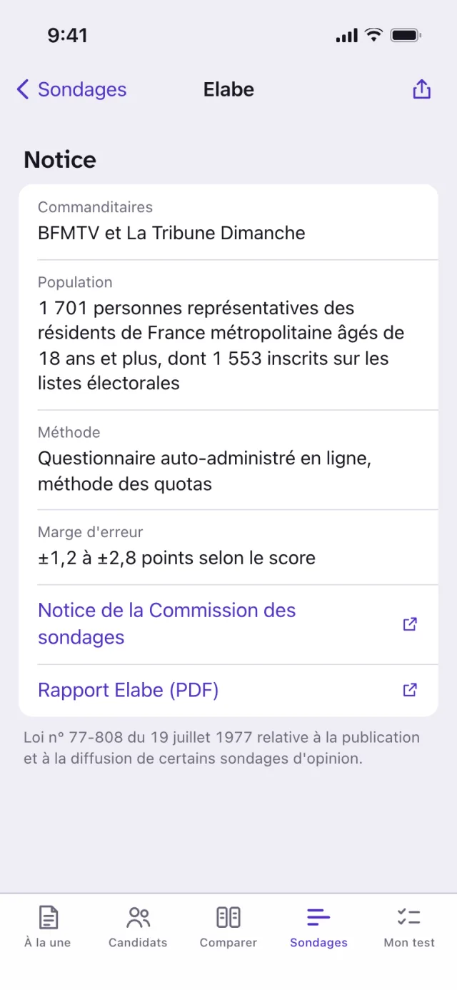 Notice d'un sondage : commanditaires, population interrogée, méthode, marge d'erreur, liens vers la notice de la Commission des sondages et vers le rapport.